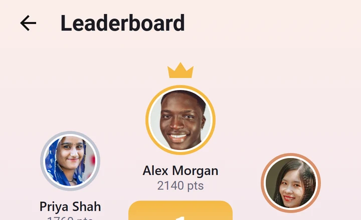 Triangle leaderboard podium and ranking list (sample data)
